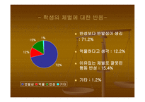 교육행정 및 경영체 벌-8