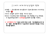 외식 산업의 전망-4