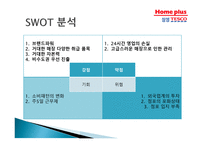 삼성테스코 물류관리론-10