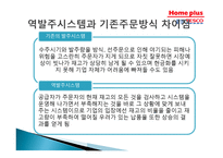 삼성테스코 물류관리론-13
