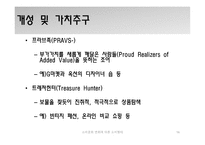 소비문화 변화에 따른 소비형태-16