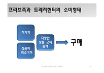 소비문화 변화에 따른 소비형태-19