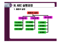 삼흥산업주의 ABC도입 사례연구-5