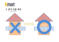 E마트의 중국 진출-13