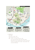 내가 살고 있는 지역의 개발전략에 따른 투자전략 용산 재개발과 이에 따른 투자전략-3