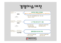 롯데로지스틱스 물류관리론-5
