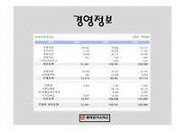 롯데로지스틱스 물류관리론-6