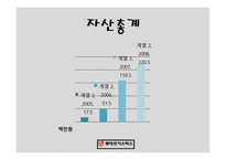 롯데로지스틱스 물류관리론-8