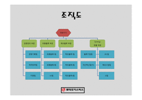 롯데로지스틱스 물류관리론-10