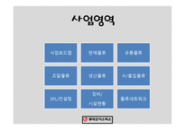 롯데로지스틱스 물류관리론-11