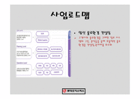 롯데로지스틱스 물류관리론-12