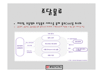 롯데로지스틱스 물류관리론-15
