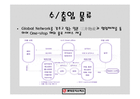 롯데로지스틱스 물류관리론-17