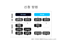 모바일로 모바일 증권거래-6