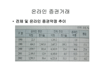 모바일로 모바일 증권거래-8
