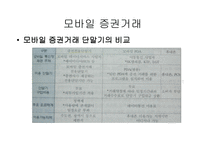 모바일로 모바일 증권거래-9