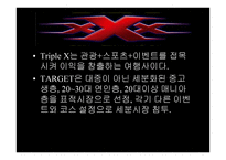 TripleX여행사 현황 Target별 마케팅 전략-2