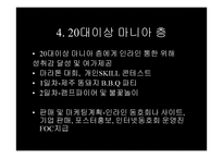 TripleX여행사 현황 Target별 마케팅 전략-12