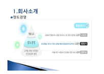 LG생활건강 기업분석-7
