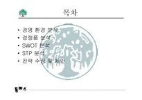 유한양행 경영환경 분석 보고서-2