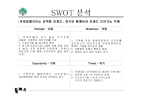 유한양행 경영환경 분석 보고서-8