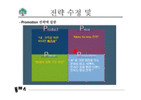 유한양행 경영환경 분석 보고서-13