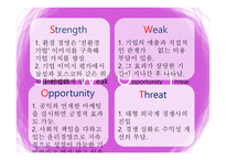 유한킴벌리’의 마케팅 관리-9