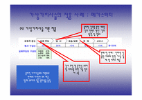 메가스터디 기업경영사례분석-16