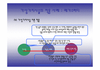 메가스터디 기업경영사례분석-18