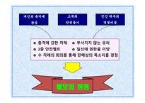 다국적 기업 경영자의 리더십-6