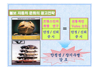 다국적 기업 경영자의 리더십-10