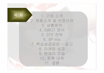 미녀는 석류를 좋아해 마케팅 전략 분석-2