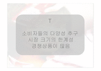 미녀는 석류를 좋아해 마케팅 전략 분석-10