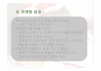 미녀는 석류를 좋아해 마케팅 전략 분석-18