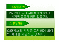 스타벅스 마케팅 StarbucksCoffee-4