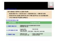 품질관리 조별과제기업 사례 조사하기 도요타의 품질관리-10