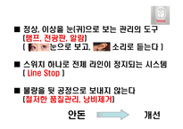 품질관리 조별과제기업 사례 조사하기 도요타의 품질관리-15