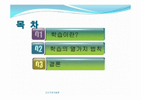 인적자원 개발론 학습1-2
