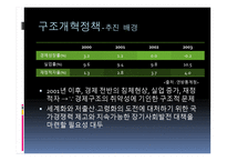 독일 경제동향 분석-7