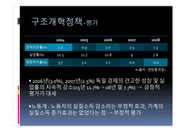 독일 경제동향 분석-9
