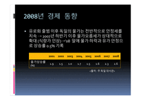독일 경제동향 분석-13