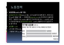 독일 경제동향 분석-17