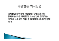 외식산업의 발전 배경1-3