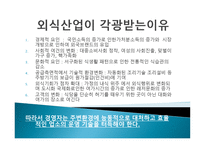 외식산업의 발전 배경1-4