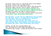 외식산업의 발전 배경1-8