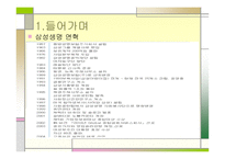 삼성생명의 고객관계 관리-3