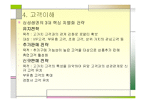 삼성생명의 고객관계 관리-18