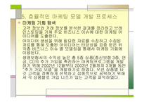 삼성생명의 고객관계 관리-20