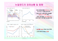 오세아니아 주의경 제-12