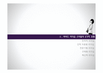 하버드 비즈니스의 리더십 스타일보고서-7